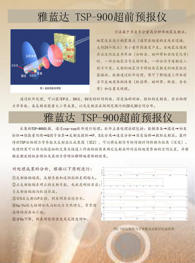 雅蓝达TSP900 -03.jpg